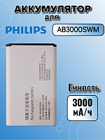 Аккумулятор для Philips AB3000SWM (E218 / E2301)